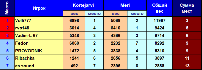 8ec28f3858162b1e0f4c6b54d3a8480c.png?md5