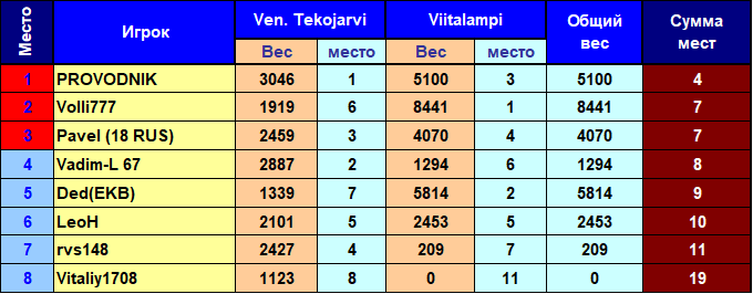 50d0b917fbe1a59e0f5c72f709fd7eba.png?md5