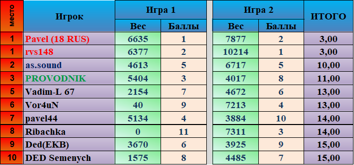 ae2cba8fea60e66c8e40da96bc4c0838.png?md5