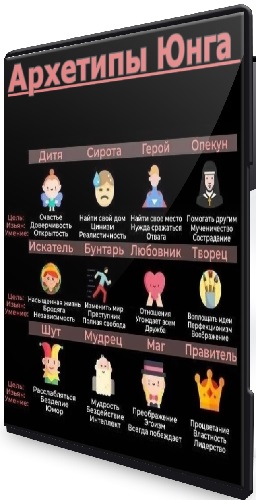 Наталия Баранова - Архетипы Юнга (2026) Видеокурс