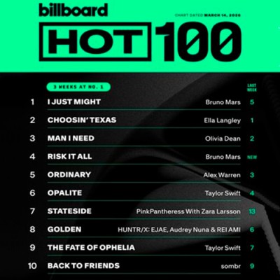 Billboard Hot 100 Singles Chart 14.03.2026 (2026)