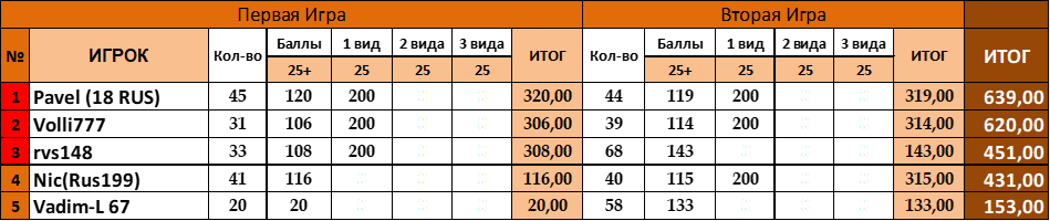 a0c63c5762dbcb27904dc8fd1448a386.png?md5