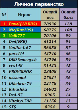 e0cfe7a813b913f094f5682b52137e96.png?md5