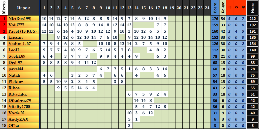 d5643bb513c8e07d3f8b491dc39d0b92.png?md5