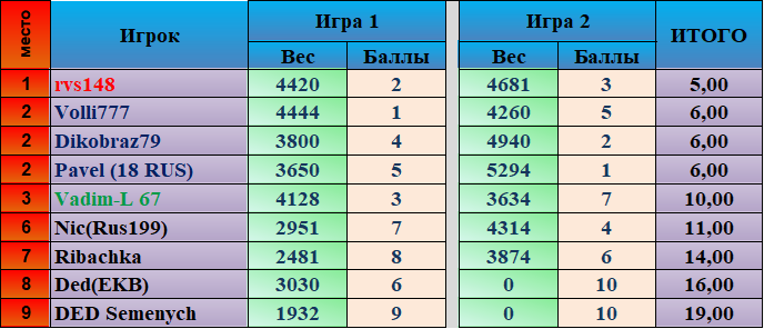 e2526dd9b6988983261965ec3e7f6175.png?md5