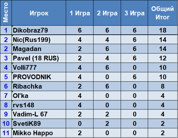 8895bf703f0c554ea1bb970b4052bcdf.png?md5