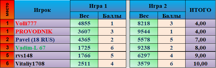 43ea2ae5aacf7b2cc6c40203d964c080.png?md5