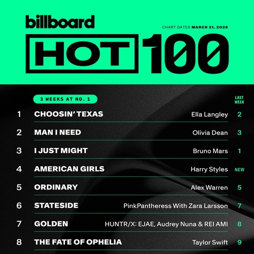 Billboard Hot 100 Singles Chart 21.03.2026 (2026)