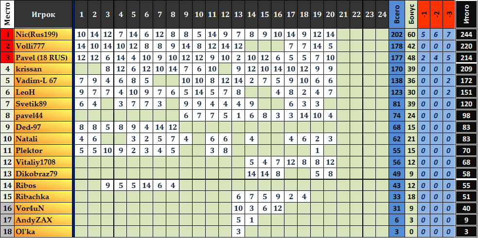 43c472ceff5fad08f0be3bf28a3ff25d.png?md5