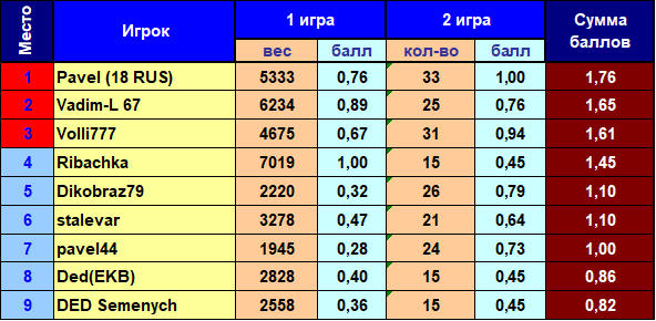 27c26ddd76d1bf6a9e45219ba6292e7f.png?md5