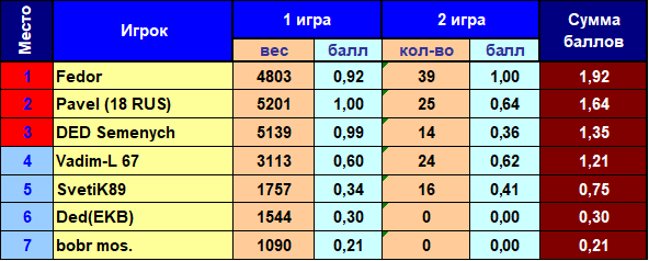 c6042e467affe7803861b12c3542ddba.png?md5