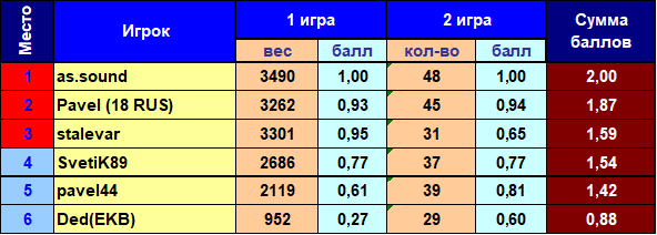 886eff451f96933bc1178a1f9e3b8ccf.png?md5