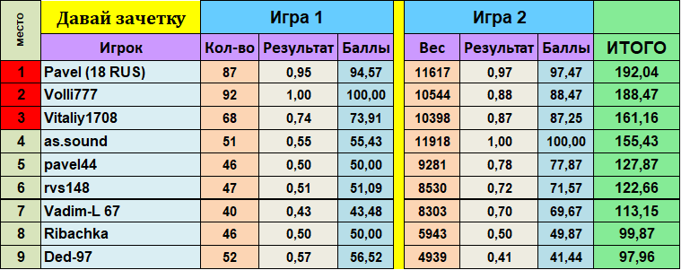 5d034596229c088803e3c57d451d0626.png?md5