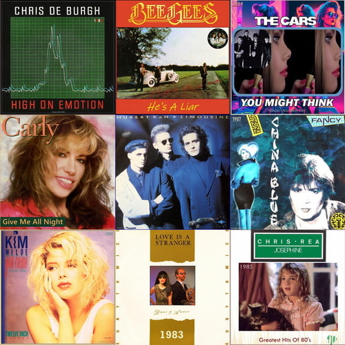 Greatest Hits Of 80s Vol 33 (2024) FLAC
