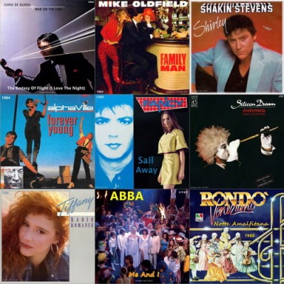 Greatest Hits Of 80s Vol 39 (2025) FLAC