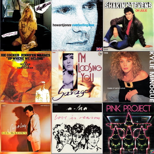 Greatest Hits Of 80s Vol 40 (2025) FLAC