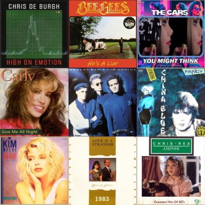 Greatest Hits Of 80s Vol 33 (2024) FLAC