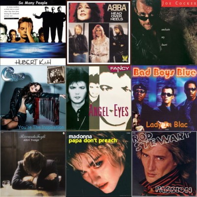 Greatest Hits Of 80s Vol 34 (2024) FLAC