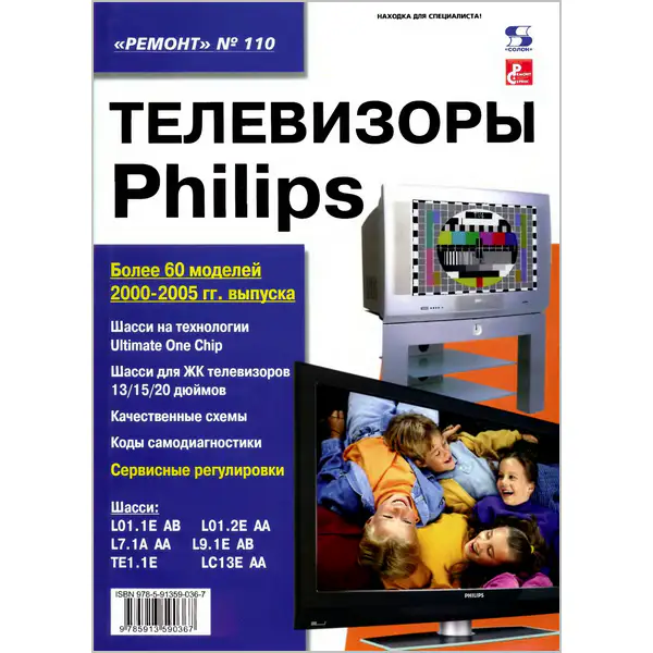 Телевизоры Philips (2012)