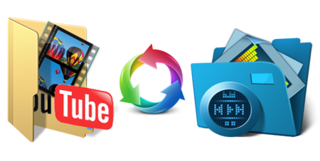 4K YouTube to MP3 26.1.0 (x64) Multilingual + Portable