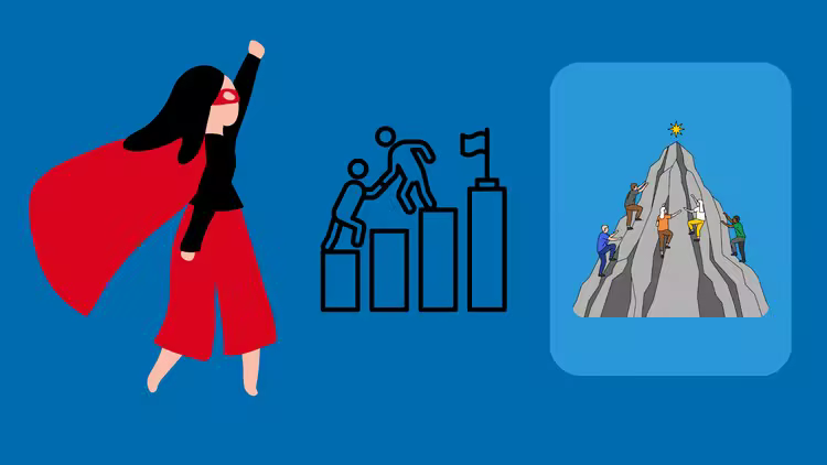 Execution That Delivers From Goals to Results