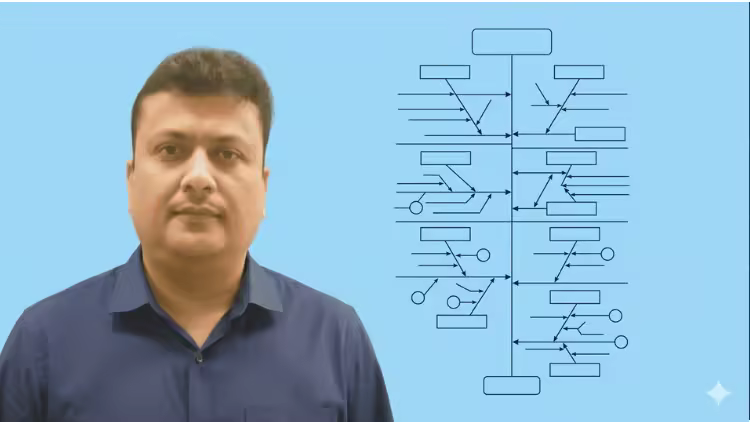 Project Management 2026 Root Cause Analysis & Post– Mortems