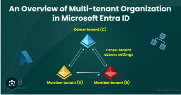 [Image: 60cc824b145d0cec27e5b72ab98923da.png]