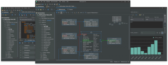 DbVisualizer Pro 26.1.2 (x64)
