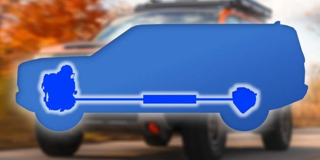 Honda таємно готує конкурента Toyota Land Cruiser