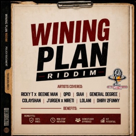 VA - Wining Plan Riddim (2026) mp3