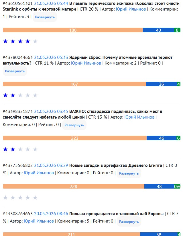 https://i127.fastpic.org/big/2026/0522/3a/d865352077c43e7e04b567a39483993a.jpg