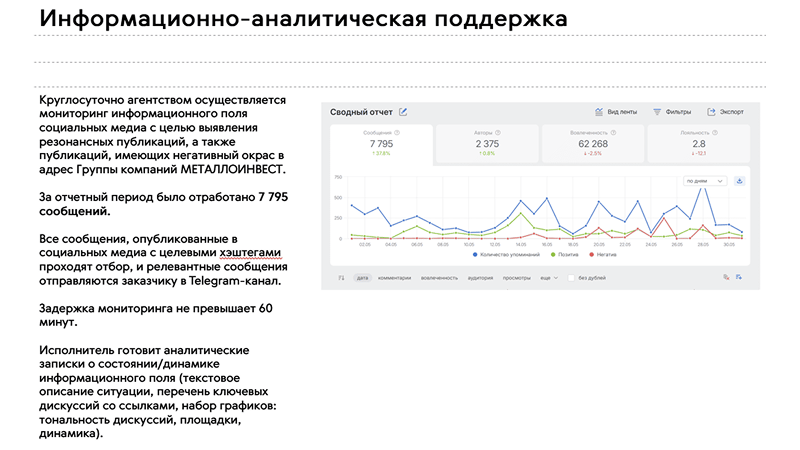 Горизонтальная 1