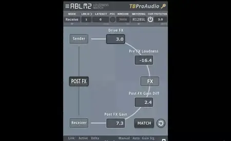 TBProAudio ABLM2 v2.2.13