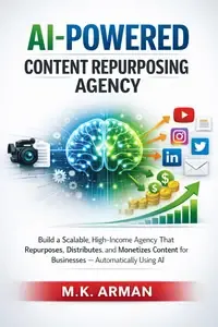 AI-Powered Content Repurposing Agency