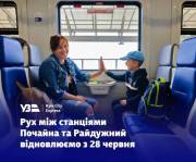 Kyiv City Express возвращается на Почайную и Радужный