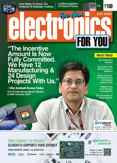 Electronics For You (2026)