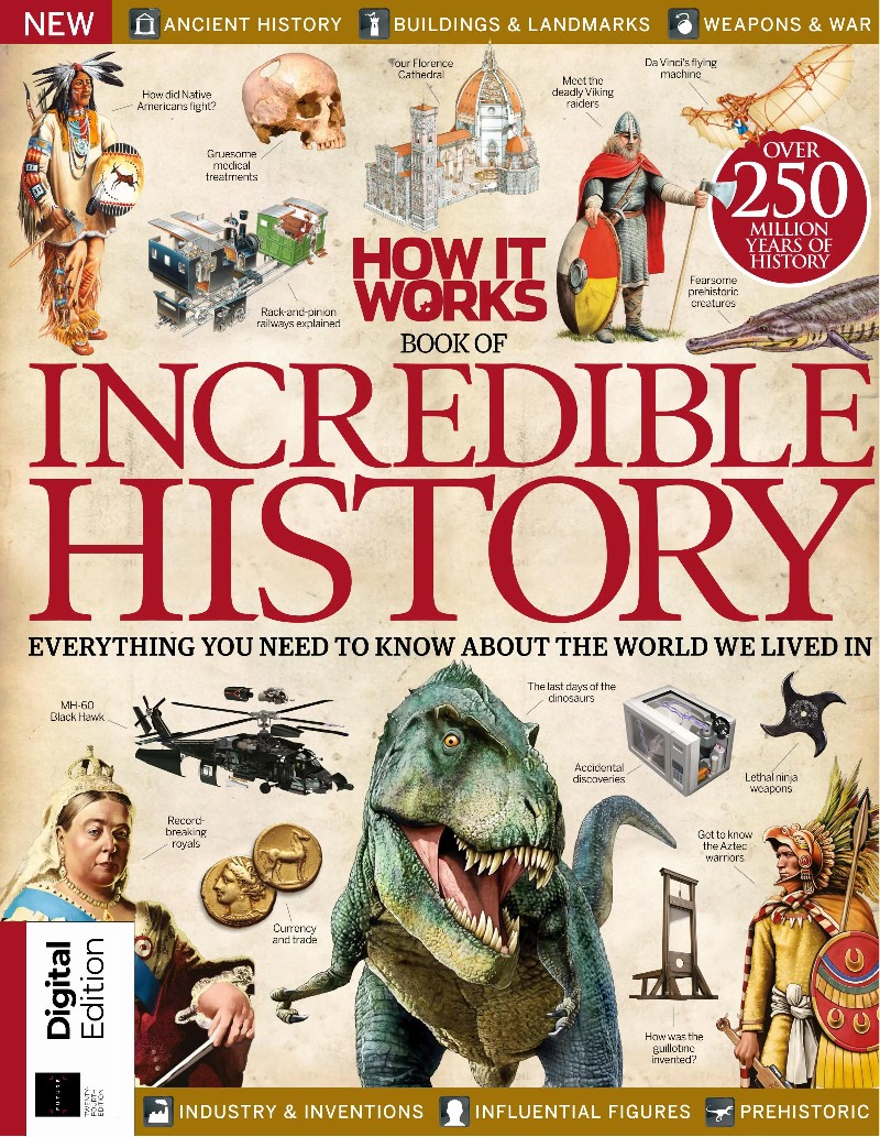 How It Works Book of Incredible History - 24th Edition 2026