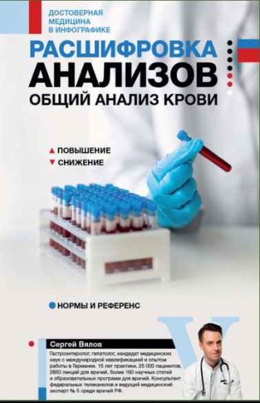 Расшифровка анализов: общий анализ крови