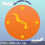 Another Wave Project 2026 Ten Million Dollars Or Everything Will Be Fine (lossless)
