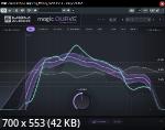 Music By Mattie - magic.CURVE v 1.0.2 VST3, AAX x64 - вокальный эквалайзер
